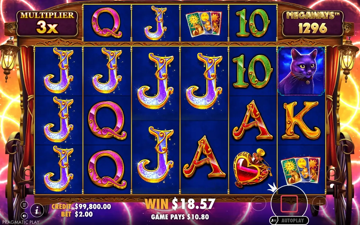 Free spins reels show card symbols and a cat, with a 3x multiplier, $18.57 win and Megaways 1296.